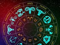 Image result for AstroGraph Zodiac Signs