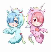 Image result for Cute Anime Chibi Faces