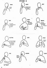 Image result for Makaton