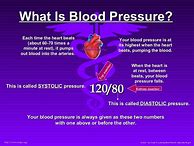 Image result for High Blood Pressure Information Sheet