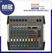 Image result for Professional Audio Mixer