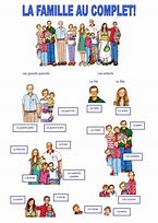 Image result for La Famille Français