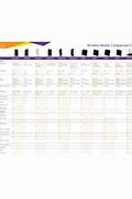 Image result for Netgear Nighthawk Router Comparison Chart