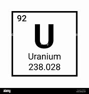 Image result for U Periodic Table Symbol