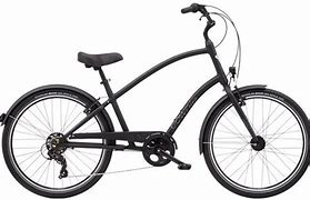 Image result for Tricia Eletric Bikes