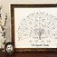 Image result for Family Tree Pretty