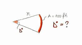 Image result for Degree of Curvature