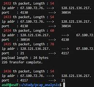 Image result for FQDN in Pcap Teace