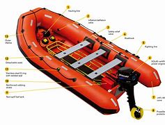 Image result for All Weather Rescue Boat Hydrofoil