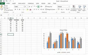 Image result for Excel Graphs