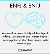 Image result for ENFJ