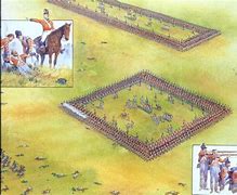 Image result for Infantry Square