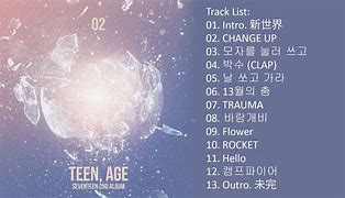 Image result for Afourteen Album