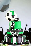 Image result for Soccer Birthday Party Ideas