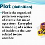 Image result for Different Elements of Novel