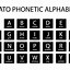 Image result for Phonetic Alphabet List Cheat Sheet