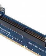 Image result for DIMM Connector