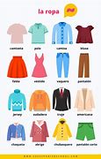 Image result for La Ropa