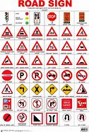 Image result for Traffic Signal Lights Board