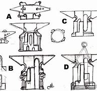 Image result for Anvil Sketch