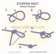 Image result for Lifting Knots