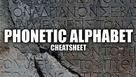 Image result for Phonetic Alphabet List Cheat Sheet