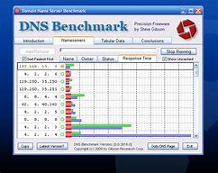 Image result for DNS Benchmark