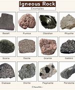 Image result for Basic Igneous Rocks