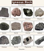 Image result for Igneous Rock Bodies