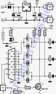 Image result for BNC Coax Wiring-Diagram