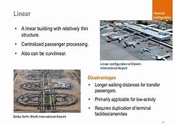 Image result for Linear Terminal Airport