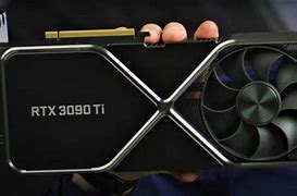 Image result for RTX 3090 Ti VR