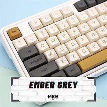 Image result for MK Keycaps