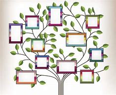 Image result for Basic Family Tree Template