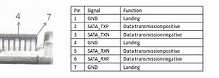 Image result for Pinout MS SSD