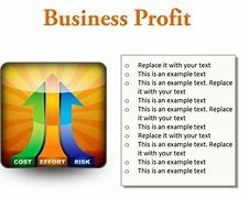 Image result for Profit Improvement Slides Consulting