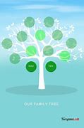 Image result for Small Family Tree Example