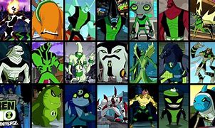 Image result for Ben 10 Omniverse Alien Characters