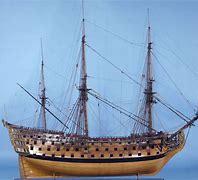 Image result for HMS Victory 1737