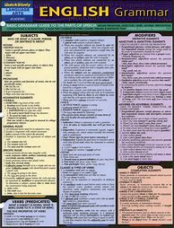 Image result for English Cheat Sheet