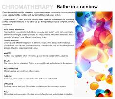 Image result for Chromotherapy