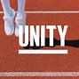 Image result for Infographic About Unity