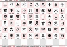 Image result for Kanji Symbol Japanese Writing