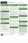 Image result for Tidycensus Cheat Sheet