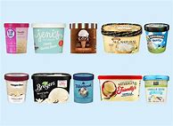 Image result for Keto Ice Cream Brands