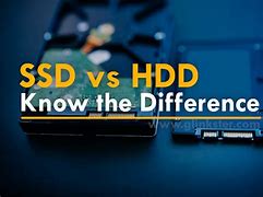 Image result for SSD vs HDD Games