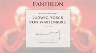 Image result for Count Hans David Ludwig Yorck Von Wartenburg