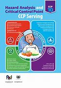 Image result for HACCP CCP Logo