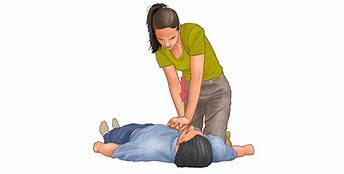 Image result for How to Perform CPR Images