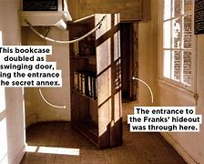 Image result for Anne Frank Room